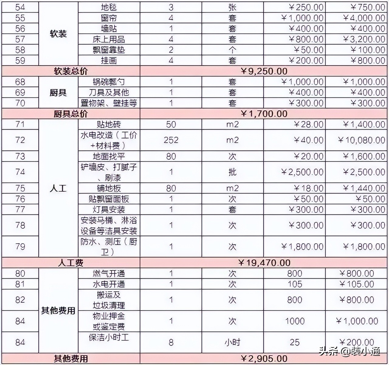 <html>
<head><title>502BadGateway</title></head>
<body>
<center><h1>502BadGateway</h1></center>
<hr><center>nginx</center>
</body>
</html>
<!--apaddingtodisableMSIEandChromefriendlyerrorpage-->
<!--apaddingtodisableMSIEandChromefriendlyerrorpage-->
<!--apaddingtodisableMSIEandChromefriendlyerrorpage-->
<!--apaddingtodisableMSIEandChromefriendlyerrorpage-->
<!--apaddingtodisableMSIEandChromefriendlyerrorpage-->
<!--apaddingtodisableMSIEandChromefriendlyerrorpage-->
