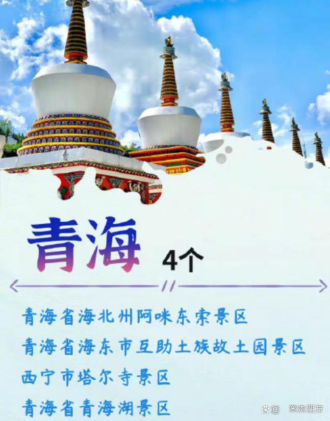 318个5a级景区你最想去哪一个呢,中国aaaaa级旅游景点有哪些