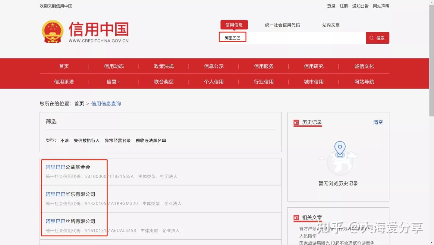 分享资源005:十个超好用的政府查询网站