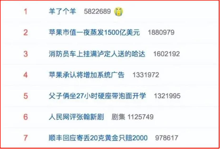 顺丰快递大佬,顺丰快递历史背景介绍