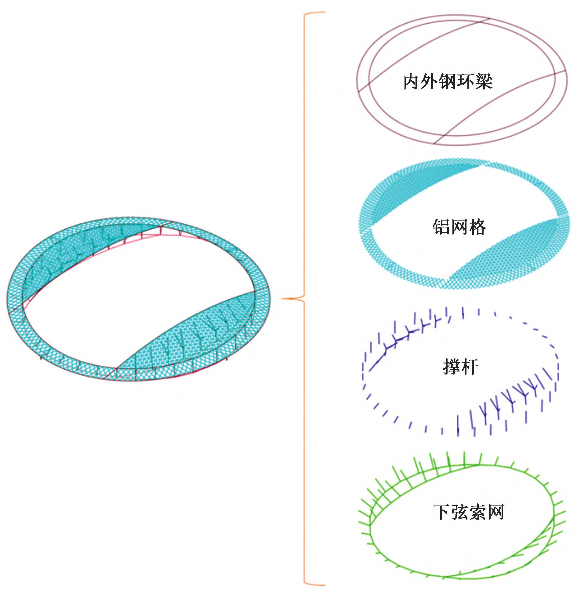 雄安体育中心项目,雄安体育中心钢结构