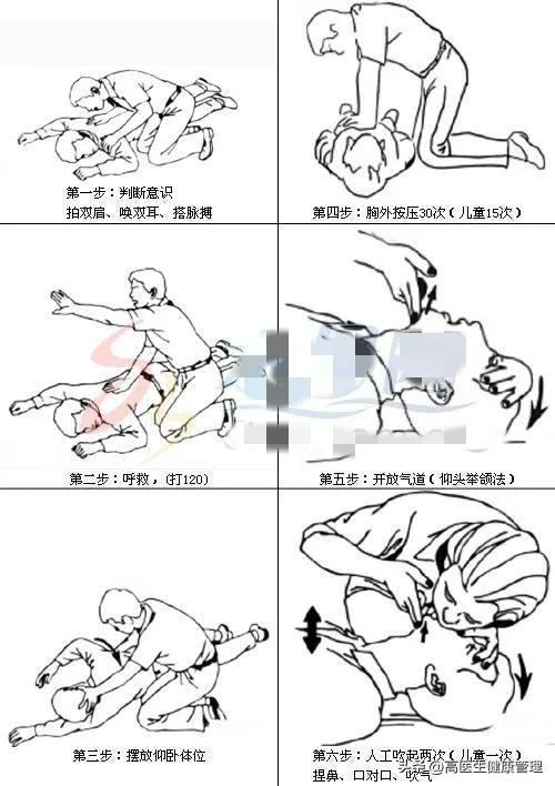 新冠以后怎么自救,新冠后如何自救