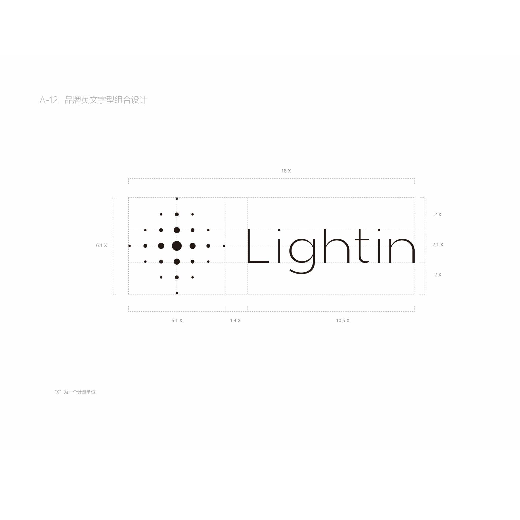 重庆品牌策划公司,重庆品牌设计公司