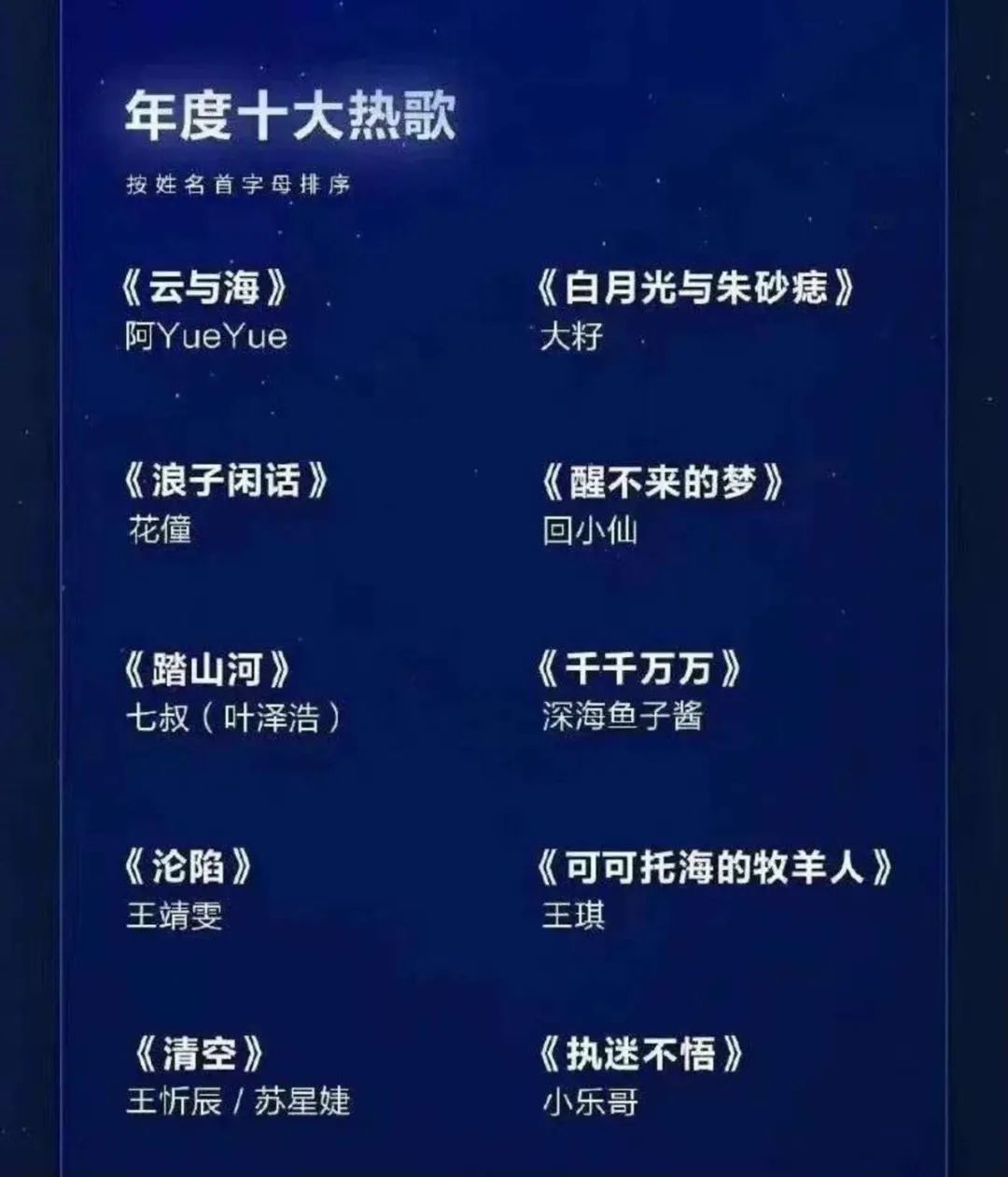 周杰伦是否被神化知乎,周杰伦是否被神化