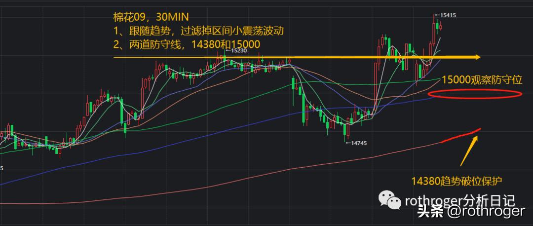 原油暴跌空头赚了吗,原油期货暴跌引发避险