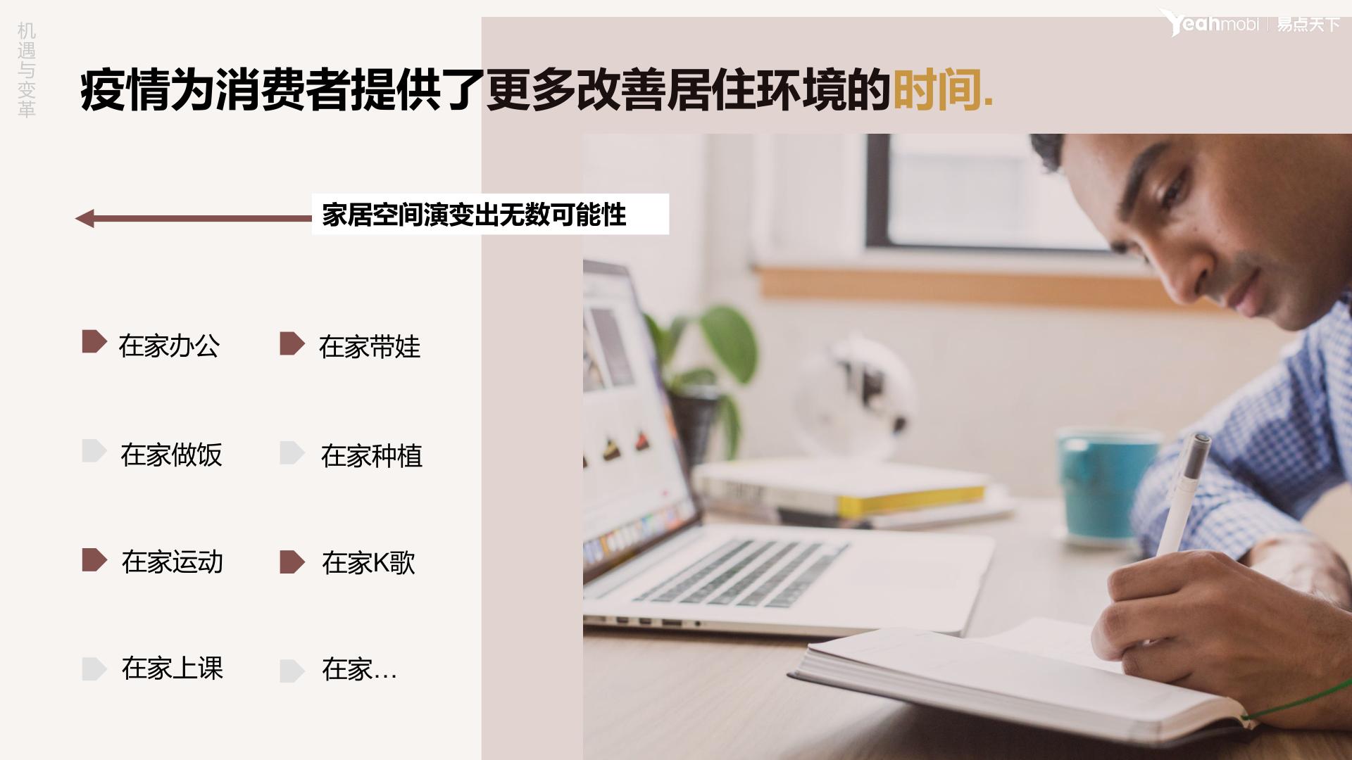 家居装饰品行业洞察2021,附*载下**