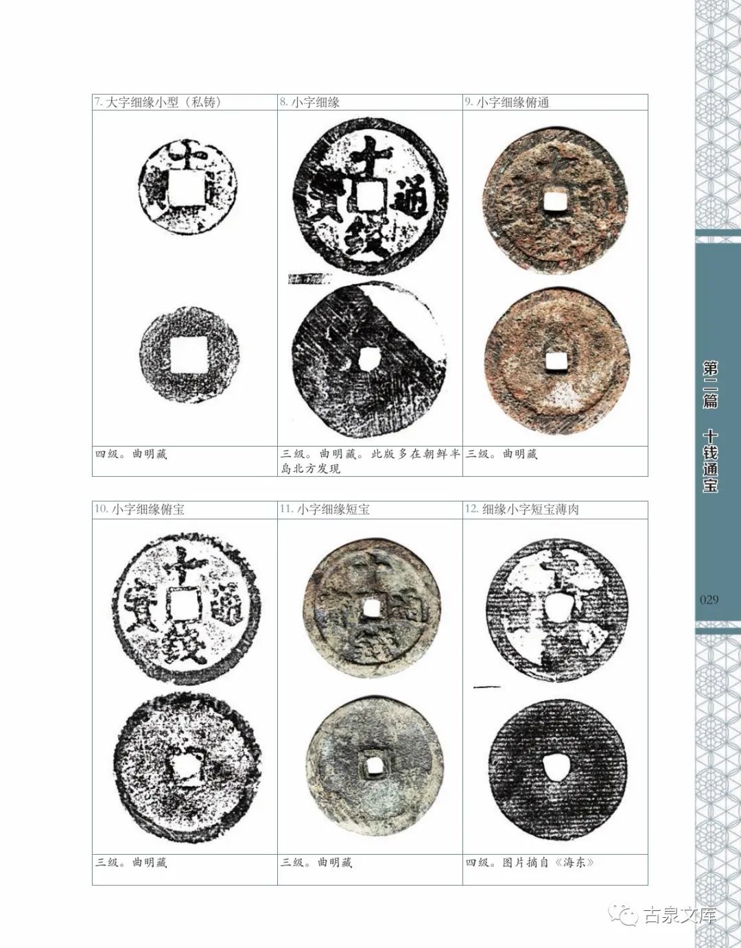 常平通宝概述(单字钱与折二钱)