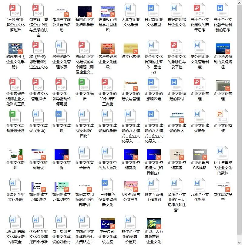 企业文化最全内容,企业文化实用手册大全