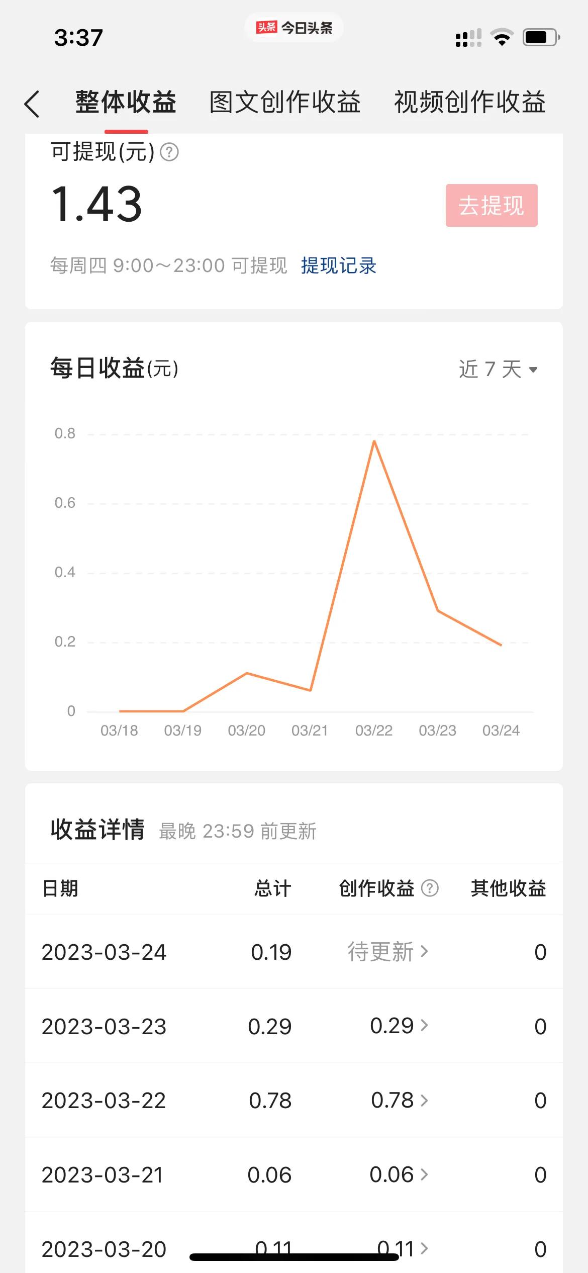 二胎宝妈年龄30，亲身经历证明，先成事再说事