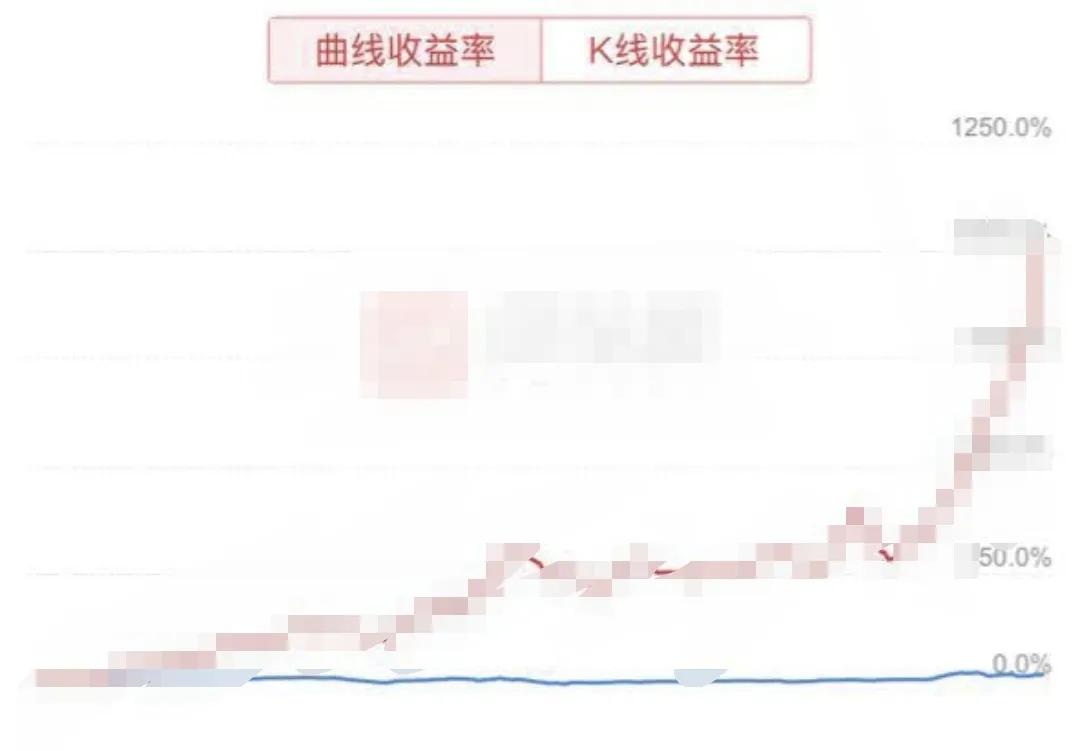 宁波敢死队绝密战法分享,宁波敢死队涨停板