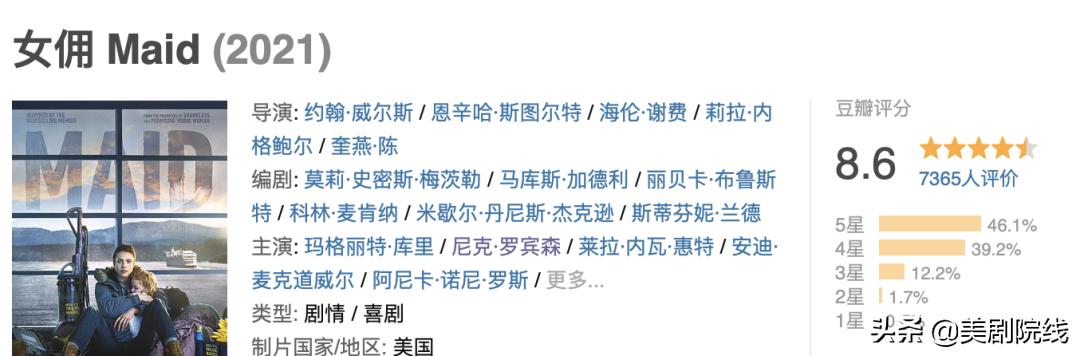 2021hbo十大神剧,hbo十佳剧