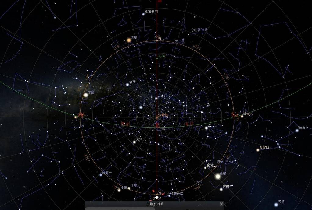 周易与术数区别,周易术数有几种