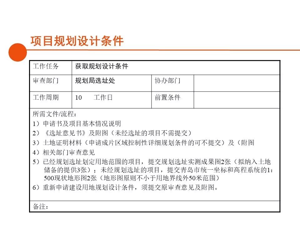 深圳房地产开发报建全流程,房地产项目报建流程世联行