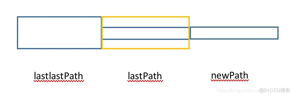 qt实现界面内控件拖放效果,qt最简单的画线方法