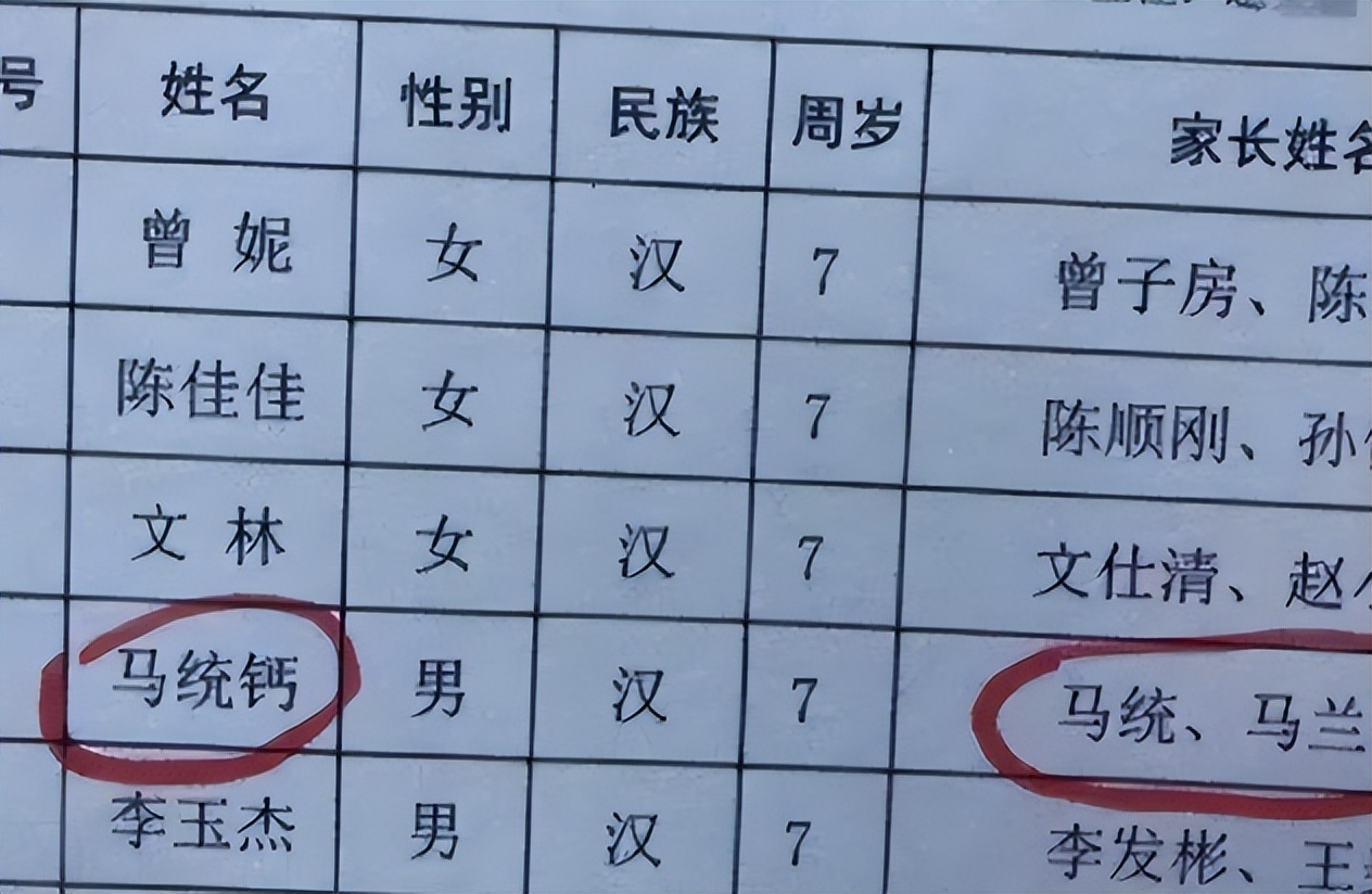 女大学生因名字被老师关注，大学四年没敢逃课，网友：属实太萌啦