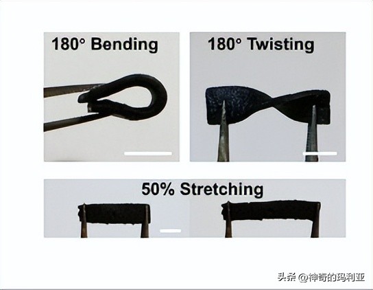 磁性响应水凝胶,光热效应水凝胶