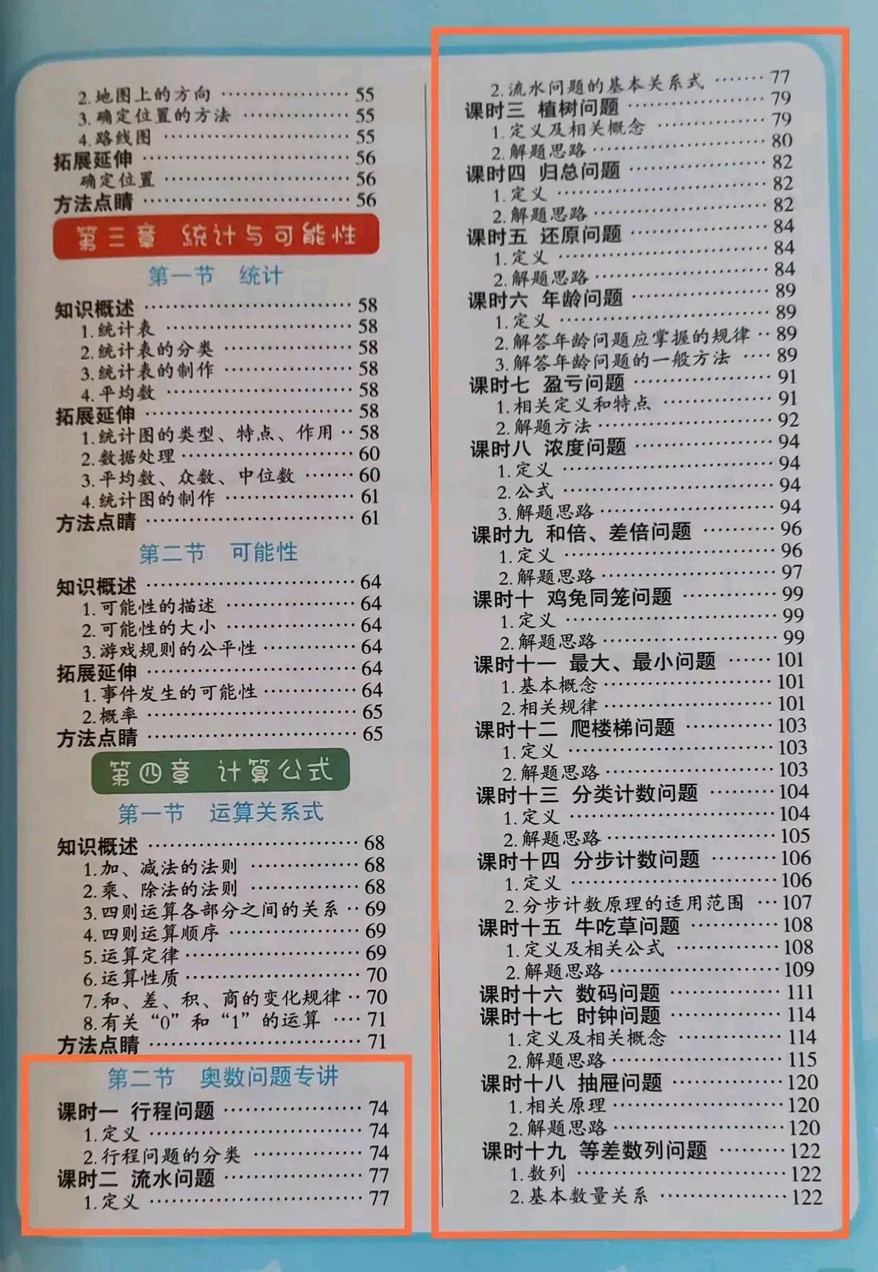 小学1-6年级数学万能公式表,小学生1-6年级数学必背公式大全