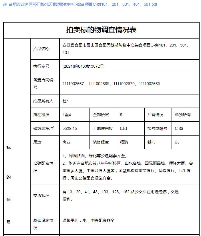 合肥政务区商场拍卖,合肥烂尾商场名单