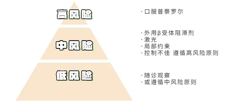 小孩胎记长肉瘤,小孩身上一块黑色胎记越长越大