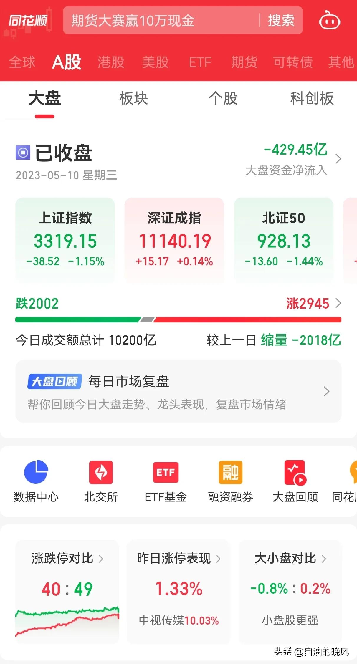 5-10：*特中**估要调整了？