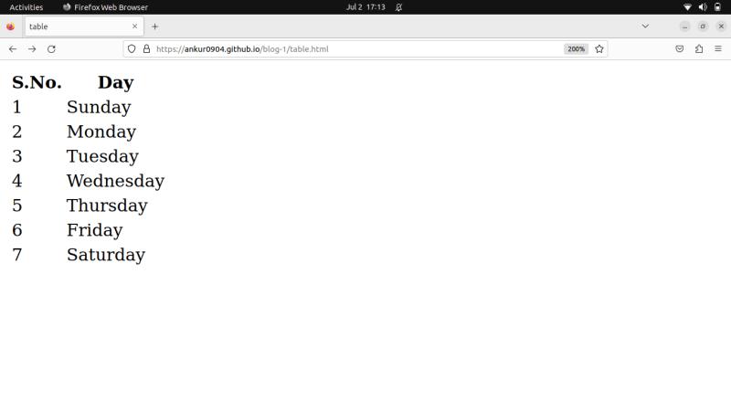 html完全手册,html完整手册