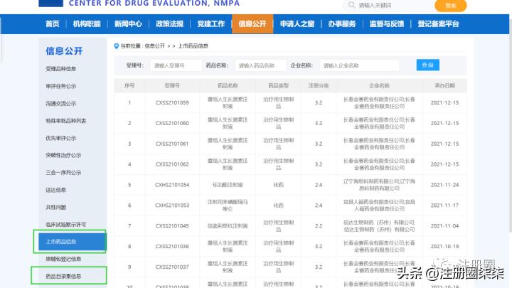 「注册圈」交流群问答集锦-2022,10.24-10.28