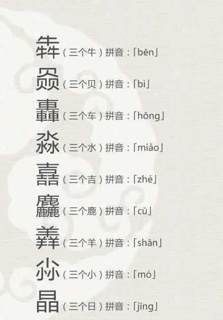 二叠字三叠字和四叠字有哪些,二叠字三叠字四叠字生僻字