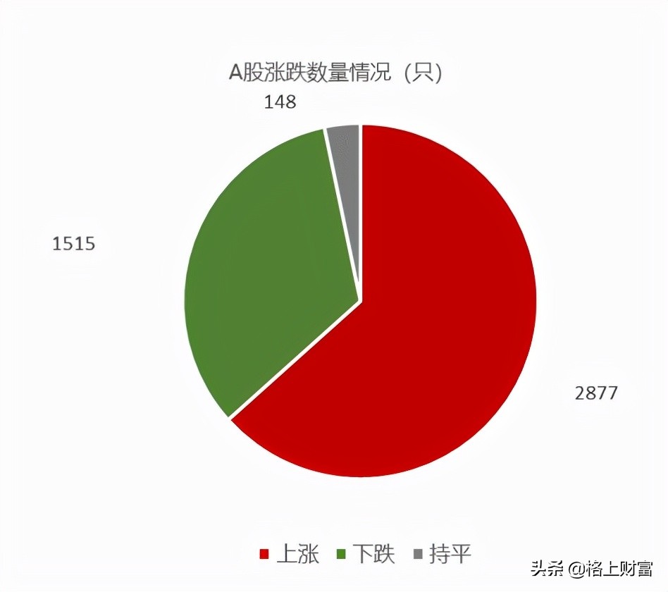 pmi再度跌入收缩区间,pmi重回扩张债市震荡