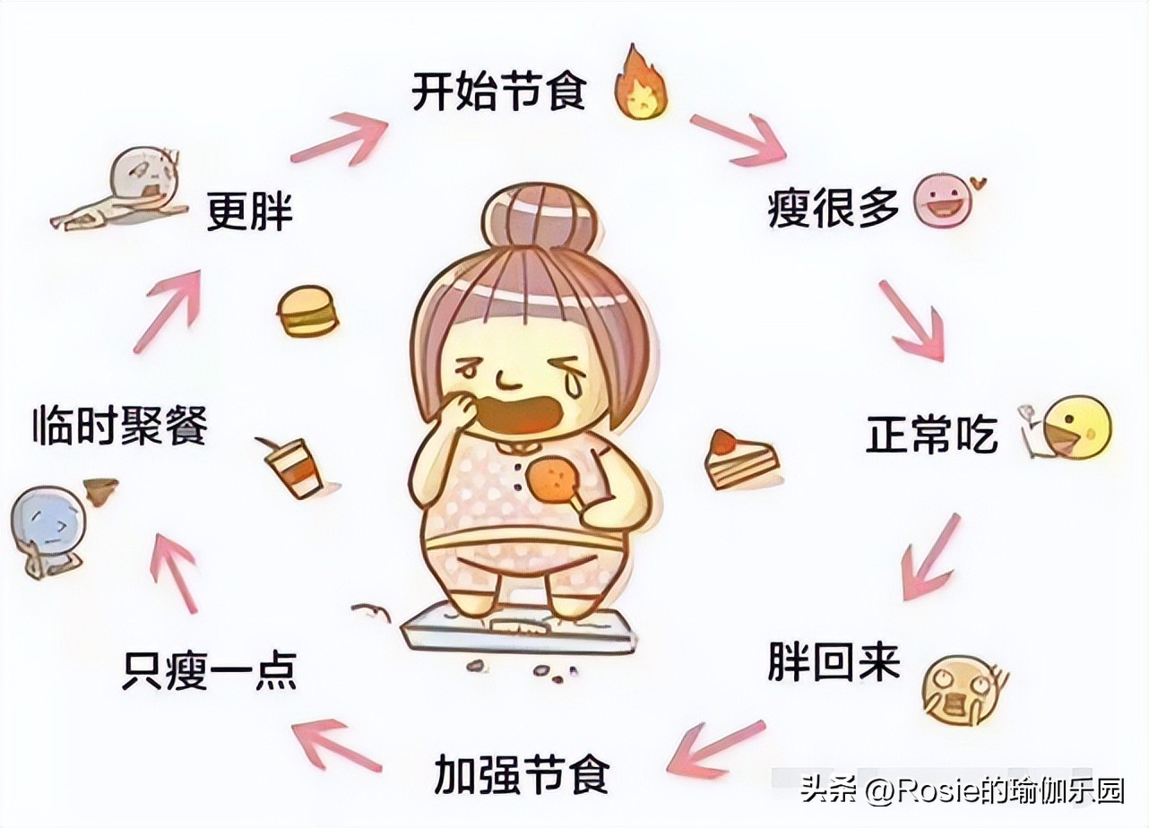 杨幂马甲线训练法,杨幂把小肚腩练成了马甲线