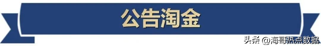 2月21日股市热点前瞻,2023年12月股市热点前瞻