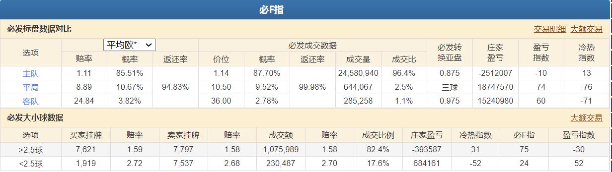 今日竞彩足球4串1实单推荐,今日足球竞彩4串1比分实单推荐