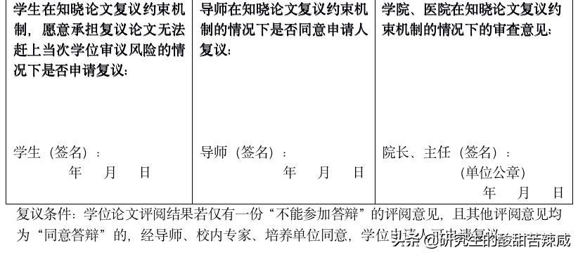 博士毕业论文盲审有几次机会,博士论文盲审没过申诉成功几率