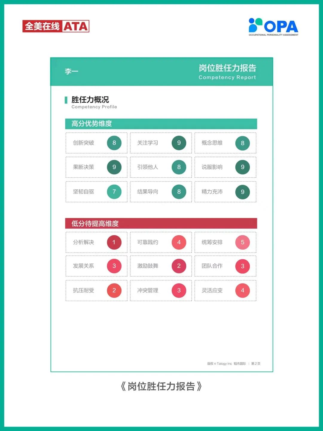 ATAOPA，新一代职业性格测评赋能企业实现人岗精准匹配