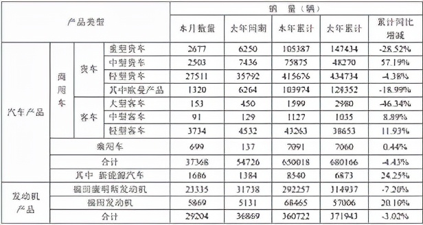圆通速递亚运合作伙伴,圆通电商基地
