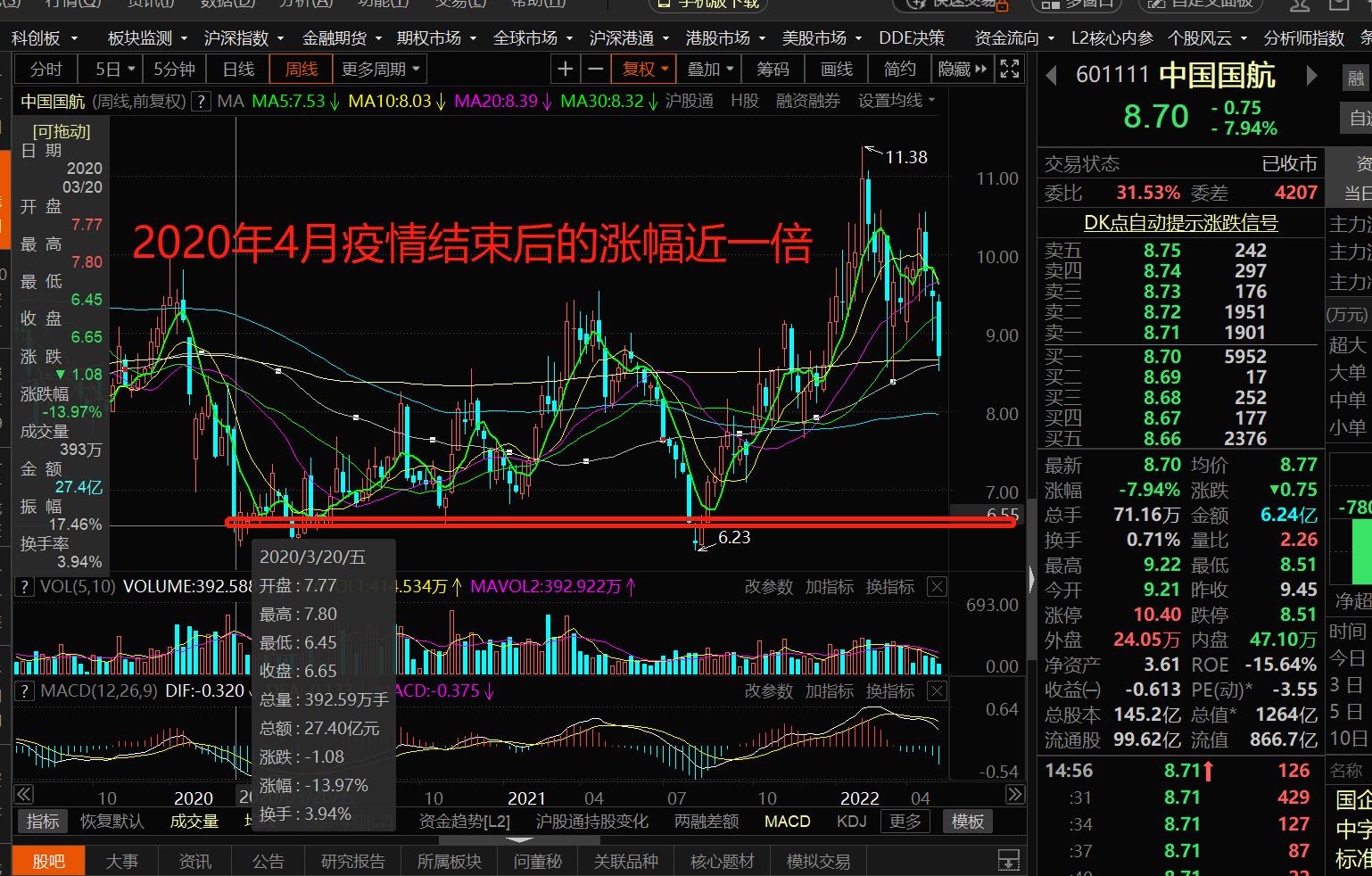 国航上海疫情最新通报,中国国航航班疫情最新通报