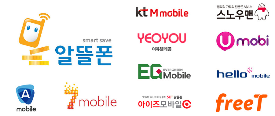 韩国手机卡跟中国的一样吗,韩国手机卡都有哪些套餐