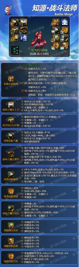 dnf基础精通流前期搭配,dnf词条改版攻速直伤怎么搭配