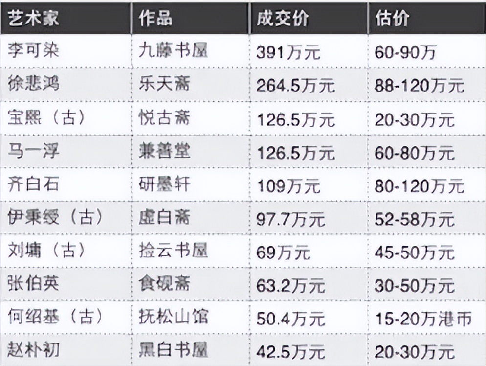 名家斋号题字书法,文人斋号题字大全