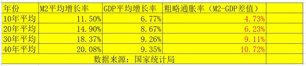 利率下降可以重新签吗,利率降了可以转贷吗