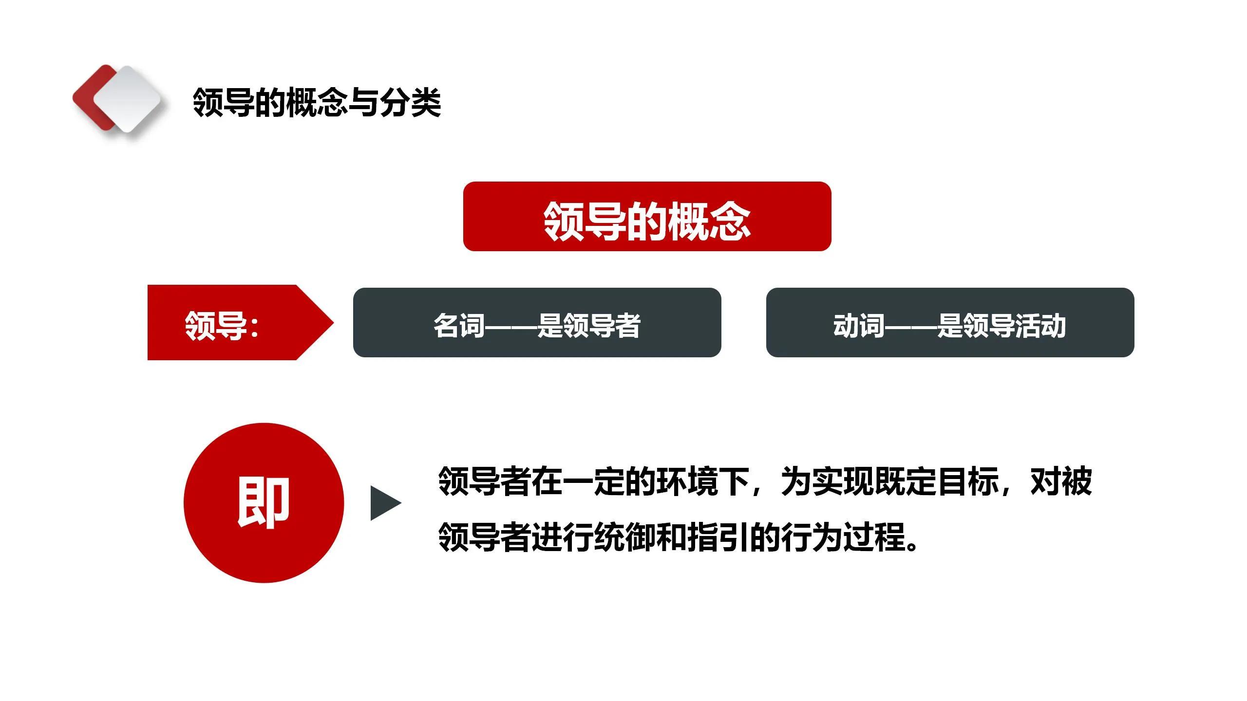 中层培训ppt大全,中层管理者ppt怎么做
