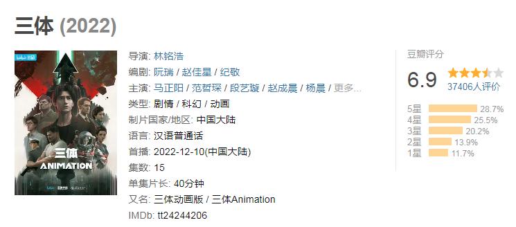 三体电视剧评分为什么断崖式下滑,为什么三体动画评分下跌那么多