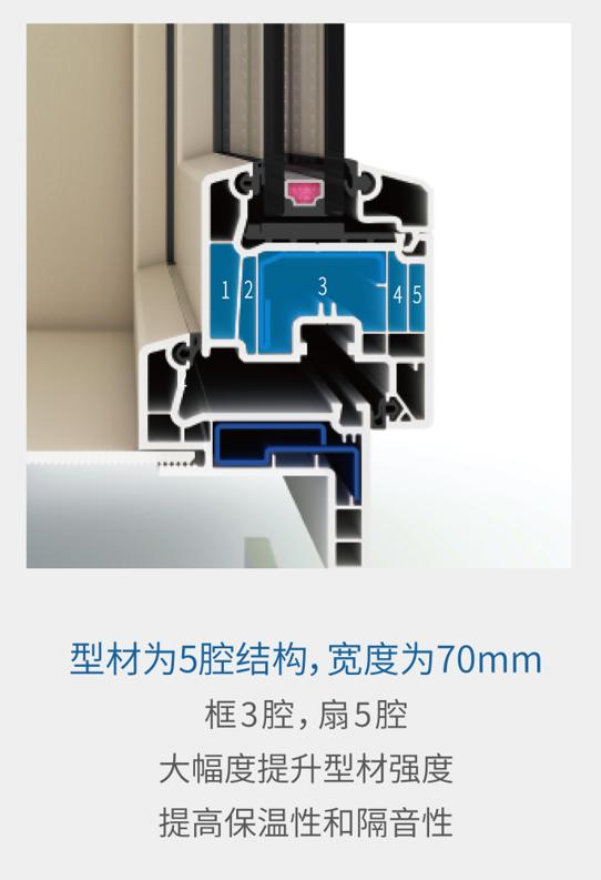 窗户玻璃冬天结露,窗户防止结露的最佳方法