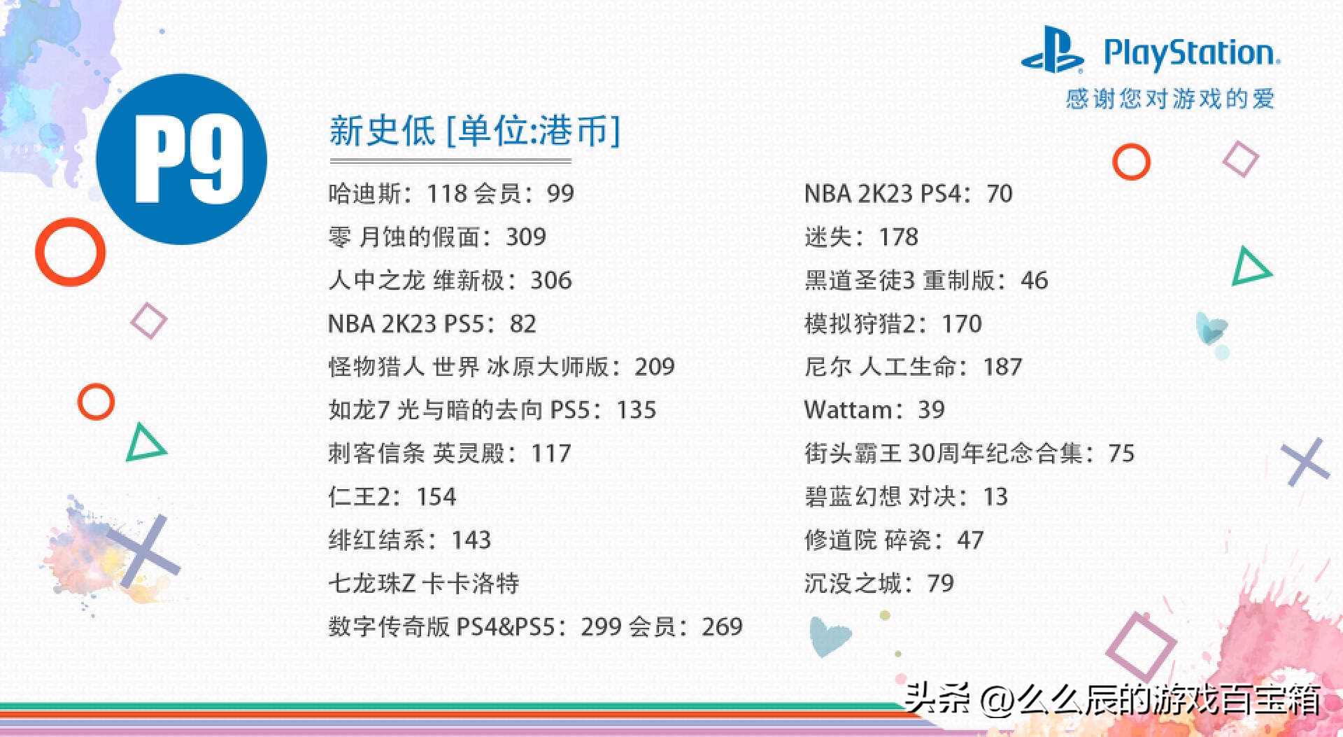 nba2k23更新ps5,nba2k23春节折扣psn