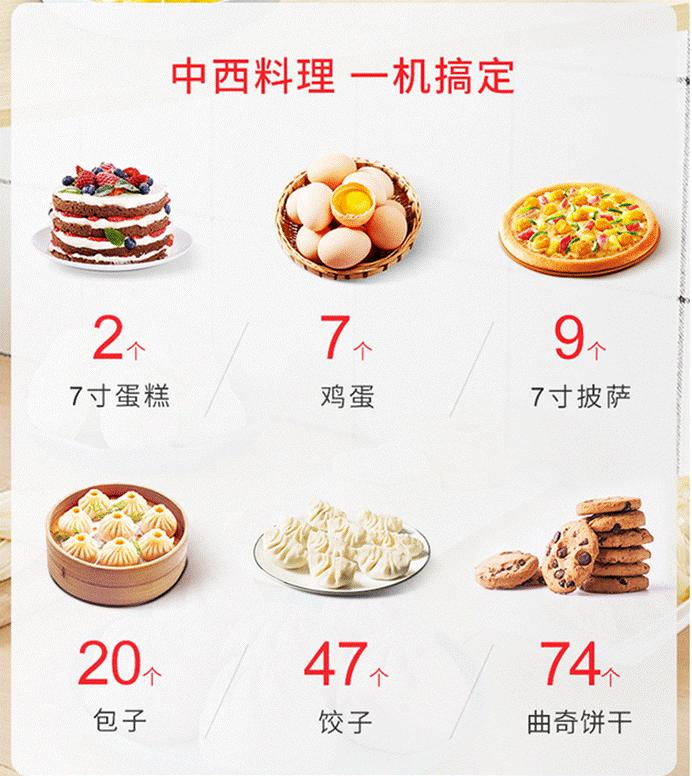 以前的厨电和现在的厨电,怎样正确挑选厨电不踩坑