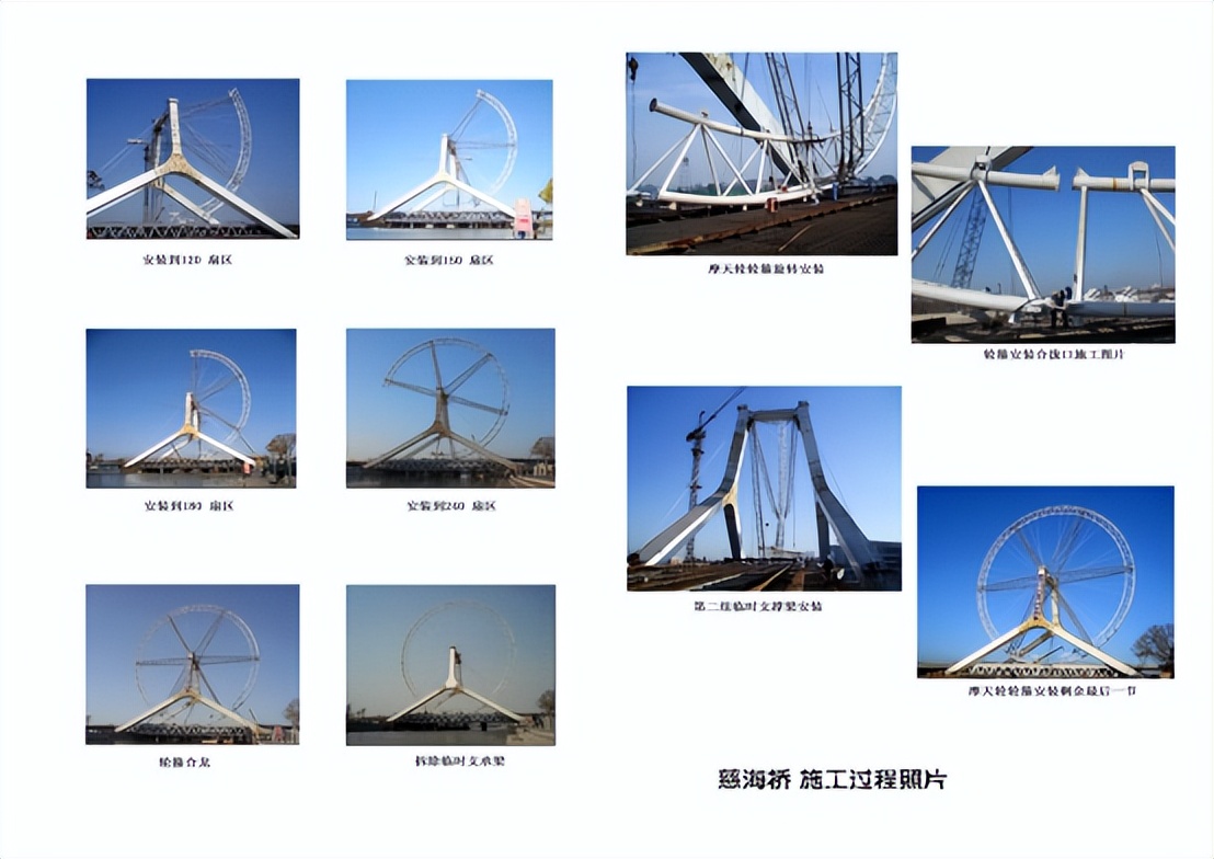 你知道天津之眼是什么吗,天津之眼真的可以看到天津么