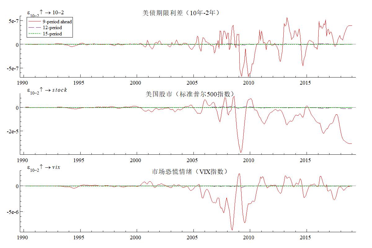 郭栋胜券在握,郭栋谈可持续发展趋势