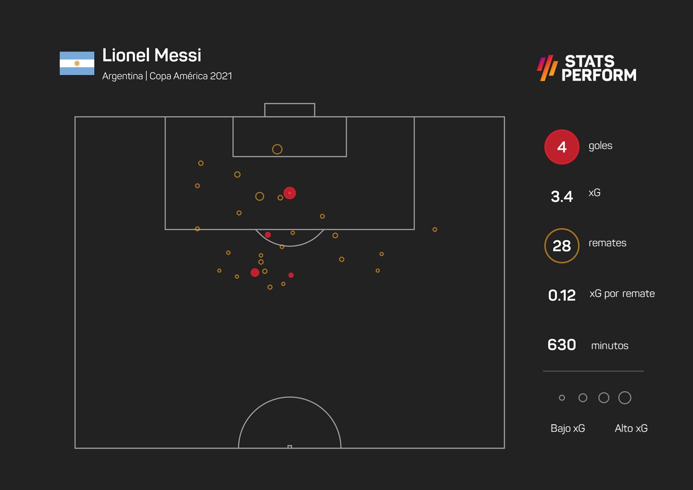 世界杯c组第二轮阿根廷解说,世界杯c组出线分析沙特