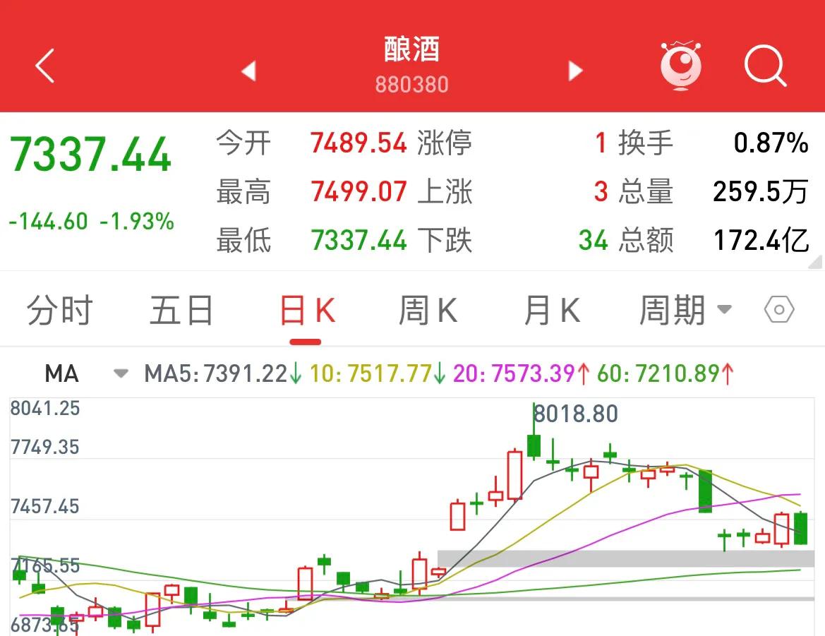 沪深大盘走势预判,沪深大盘最近咋样