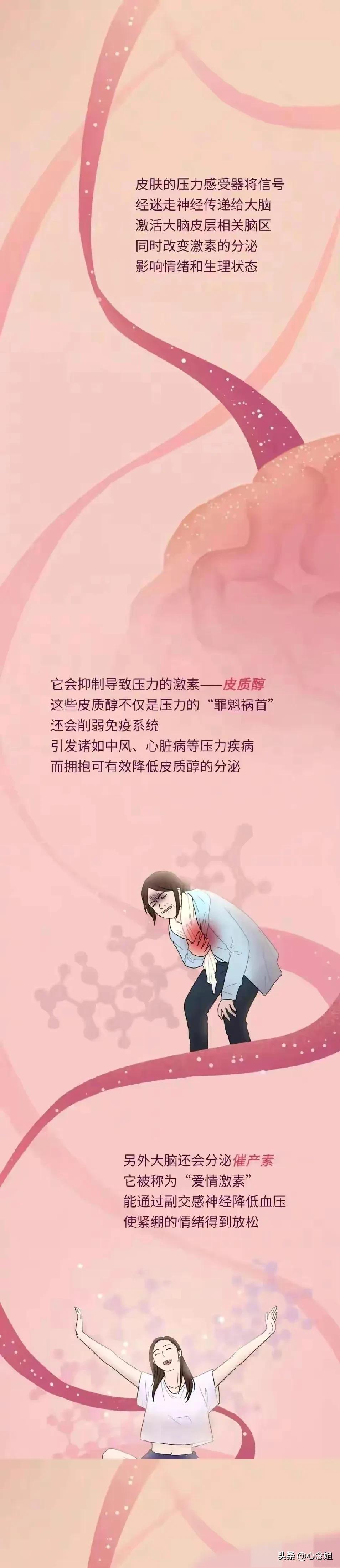为何和女性“身体接触”后，人瞬间就来了感觉？漫画