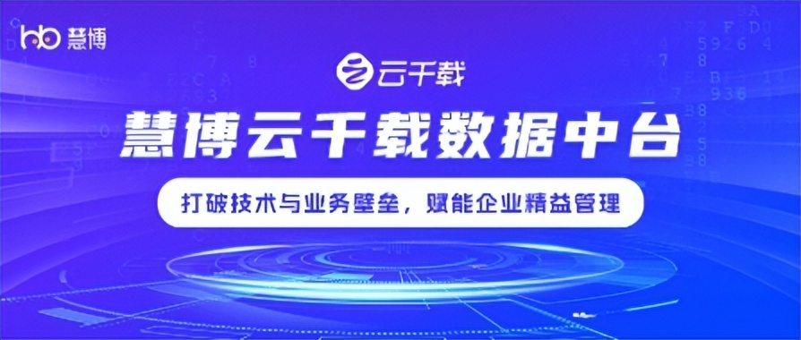 慧博科技云千载：助力客户打造更好的客户旅程，提升会员资产价值